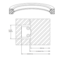 S Seals – CDI Products