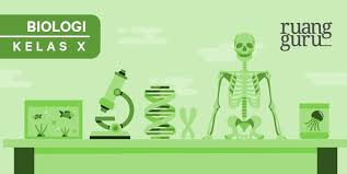 Software quality assurance terdiri dari beragam tugas yang terkait dengan dua daerah berbeda. Pengertian Fungsi Dan Contoh Dari Adaptasi Dan Mitigasi Biologi Kelas 10