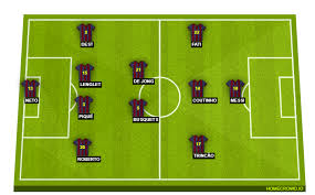 El barça volverá al plan b esta noche contra el ferencváros (21.00h / movistar liga messi, coutinho y ter stegen se han quedado en barcelona para descansar y afrontar un tramo final de año más que. Barcelona Vs Ferencvaros Preview Probable Lineups Prediction Tactics Team News Key Stats