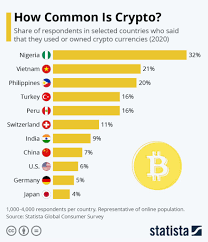 1 naira is equal to 0.316704471768 in inr thanks nishith shrivastav good answer nishith thanks keerthy. How Much Is 800 Bitcoin In Naira