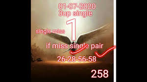 Thailand Lottery Vip Double 100 Sure 16 July 2020 Thai Lotto Result T Lottery Results Lottery Lotto Result Today