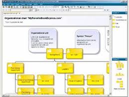 This framework is based on a division of the model into description views and levels. Aris Express 2 4b Kostenlos Downloaden