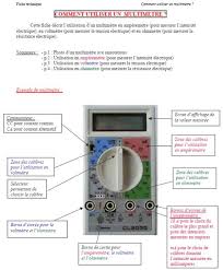Il y en aura au moins un à chaque coin de chaque carreau. Comment Utiliser Les Croisillons Autonivelant Language Fr Comment Utiliser Un Motoculteur Youtube Semelle Tres Fine Pour Economiser De La Colle Doloris Stradford
