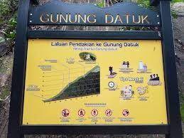 Dreamstime is the world`s largest stock photography community. Gunung Datuk Malaysia Fastest Known Time