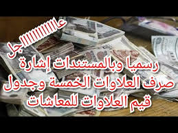 جدول تسليم رواتب الخادمة