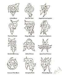 Also, the wearer could be moody and mysterious. Leo And Cancer Tattoo Cancerwalls