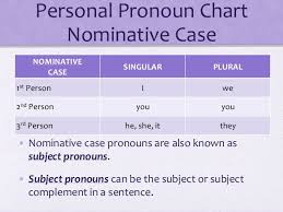 Pronouns