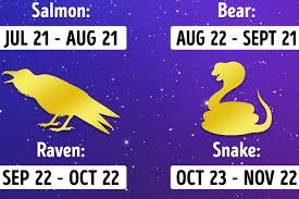 Sebagai penerima wahyu, rasulullah saw adalah orang paling mengerti maksud dan kejadian ini dilaporkan kepada rasulullah saw dan beliau tidak mencela salah satunya. Tes Kepribadian Berdasarkan Tanggal Lahir Dan Simbol Binatang Dari Suku Asli Amerika Oktober Termasuk Orang Yang