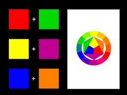 Farben mischen um pink zu erhalten wikihow from www.wikihow.com. Komplementarfarben Was Das Ist Und Wie Du Sie Richtig Einsetzt