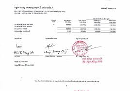 Ký bởi: Chu Nguyên Bình Ký ngày: 12/10/2023 11:53:06