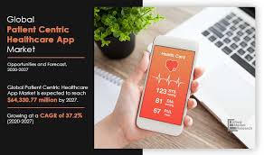 Make sure to download the aruba health app. Patient Centric Healthcare App Market Share And Industry Growth 2027