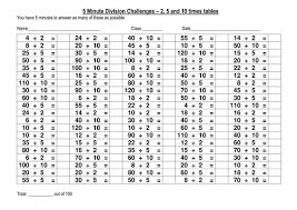 100 Question Speed Division Challenges Set 3 This Or That Questions 100 Questions Division Questions