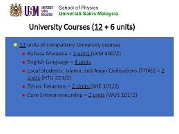 Universiti sains malaysia (usm) is the second oldest university in malaysia and one of the leading universities in the country. School Of Physics Universiti Sains Malaysia Welcome To