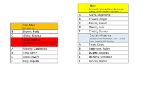 Common lit vocabulary review answers. E Constituent Basic Essential Ppt Download