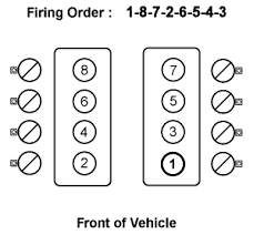 solved 4 2l what is firing order fixya solved 4 2l what is firing order fixya