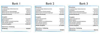 Füllen sie einfach das nachfolgende formular aus und. Wie Viele Immobilien Kann Ich Finanzieren Immlab