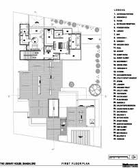 At mason creek transitional care, our talented and focused staff will work with you, your family, and your healthcare provider, to create a comprehensive and effective care and treatment plan. Moving Company Quotes Tips To Plan Your Move Mymove House Floor Plans Architecture Library Plan Architecture Plan Layout