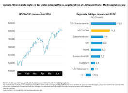 Magnificent Seven: Es geht auch anders