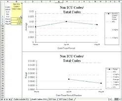 Spc Chart Excel Template Tucsontheater Info