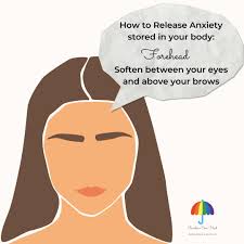 Try this relax your face muscles and jaw and feel the tension go away, now  frown. You feel different right? Now smile, you feel happier yes? You can't  smile without it affecting