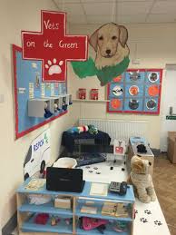 Maybe you would like to learn more about one of these? Vets Role Play Notg Dramatic Play Themes Role Play Areas Dramatic Play Preschool