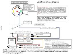 Best Of 7 Way Semi Trailer Wiring Diagram In 2020 Trailer Wiring Diagram Diagram Wire