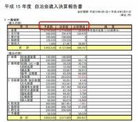 町内会の会計を フリー 無料 ソフトで管理したいです どんな会計ソフトがある Yahoo 知恵袋