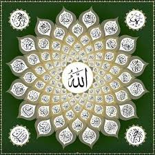 All you have to do is click on the search bar and type in the. Pin On Islamic Art Calligraphy
