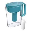 Amazon water filter pitcher