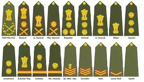 What Is The Ranking Hierarchy In The Indian Army Quora