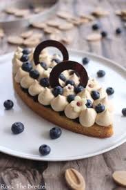 Pin On Tartes
