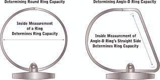 3 Ring Binders Ring Size Sheet Capacity