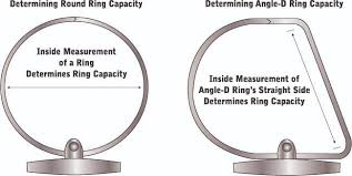 3 ring binders ring size sheet capacity