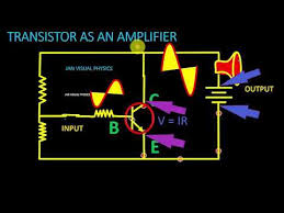 Raspberrypi4 4gb | 4 model b. Transistor As An Amplifier Animated Youtube