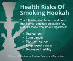 So if you feel that opting for hookah is cooler and safer, trust us. 5 Misconceptions People Have About Hookah Smoke Eastern Idaho Regional Medical Center Idaho Falls Id