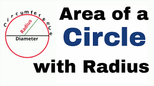 How To Find The Area Of A Circle With Radius Youtube