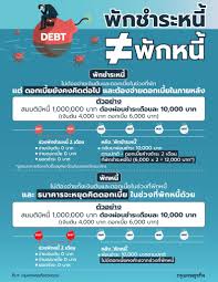 มาตรการที่ 1 ลดภาระค่าใช้จ่ายในการเรียนรู้ โดยให้ความช่วยเหลือนักเรียน นักศึกษาที่กำลังศึกษาอยู่ในสถานศึกษาสังกัด ศธ. à¸ž à¸à¸Šà¸³à¸£à¸°à¸«à¸™ à¸ à¸š à¸ž à¸à¸«à¸™ à¹„à¸¡ à¹€à¸«à¸¡ à¸­à¸™à¸ à¸™ à¹€à¸Š à¸„à¹€à¸‡ à¸­à¸™à¹„à¸‚ à¸ à¸­à¸™à¸£ à¸§à¸¡ à¸¡à¸²à¸•à¸£à¸à¸²à¸£à¸Š à¸§à¸¢à¹€à¸«à¸¥ à¸­à¸¥ à¸à¸«à¸™