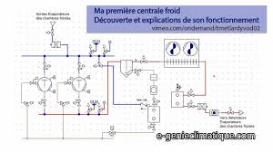 201 Dagard Chambre Froide Check More At Https Www Dtvuy Info Dagard Chambre Froide