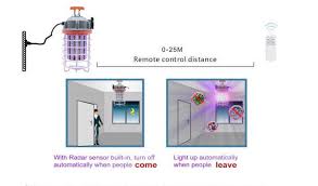 Solve problems with your motion detector ✓ can led lights be operated on motion sensors? Uv 360 Lamp With Remote Motion Detection Shut Off And A Cage To Protect The Lamp Price 399 Ea M9923 Msds