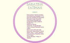 Kehadirannya menggugurkan anggapan kaum jahiliyah yang meyakini bahwa wanita merupakan makhluk hina yang harus dihindari. Saidatina Fatimah By