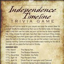 From easy july 4th trivia for kids to … Independence Trivia Game Imom