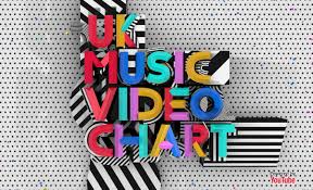 The New Uk Music Video Chart Is Coming