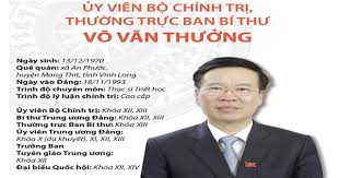 Đinh la thăng (expelled 2017). á»§y Vien Bá»™ Chinh Trá»‹ ThÆ°á»ng Trá»±c Ban Bi ThÆ° Vo VÄƒn ThÆ°á»Ÿng Bao Dan Tá»™c Va Phat Triá»ƒn