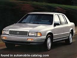 Image result for Bright White 1993 Acclaim