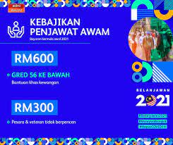 Maybe you would like to learn more about one of these? Tarikh Pembayaran Bonus Kepada Penjawat Awam Dan Pesara Bajet 2021 Inilah Realiti