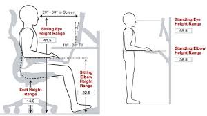 Human Ergonomics Guidelines Computadoras Escritorio Escritorios