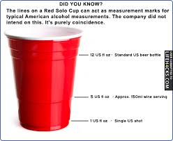 The Lines On A Red Solo Cup Can Act As Measurement Marks For Typical American Alcohol Measurements Png 600 492 Party Cups Red Cups Red Solo Cup