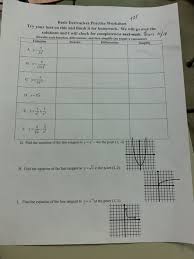 Worksheets are math 171, 03 worksheet will open in a new window. Solved Basic Derivatives Practice Worksheet Try Your Best Chegg Com