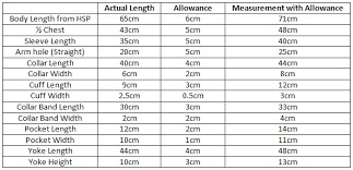 Fabric Consumption Calculation For Woven Shirt