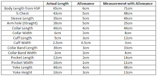 fabric consumption calculation for woven shirt